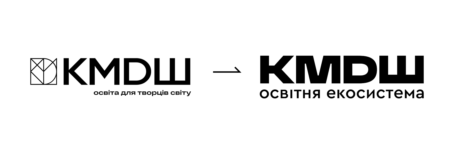 Рекламна кампанія та айдентика для освітньої екосистеми